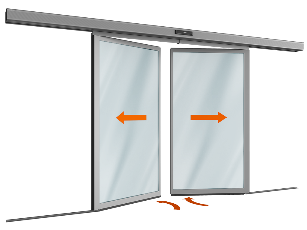 Antipaniya tizimi bilan yuvilib ochiladigan eshiklar